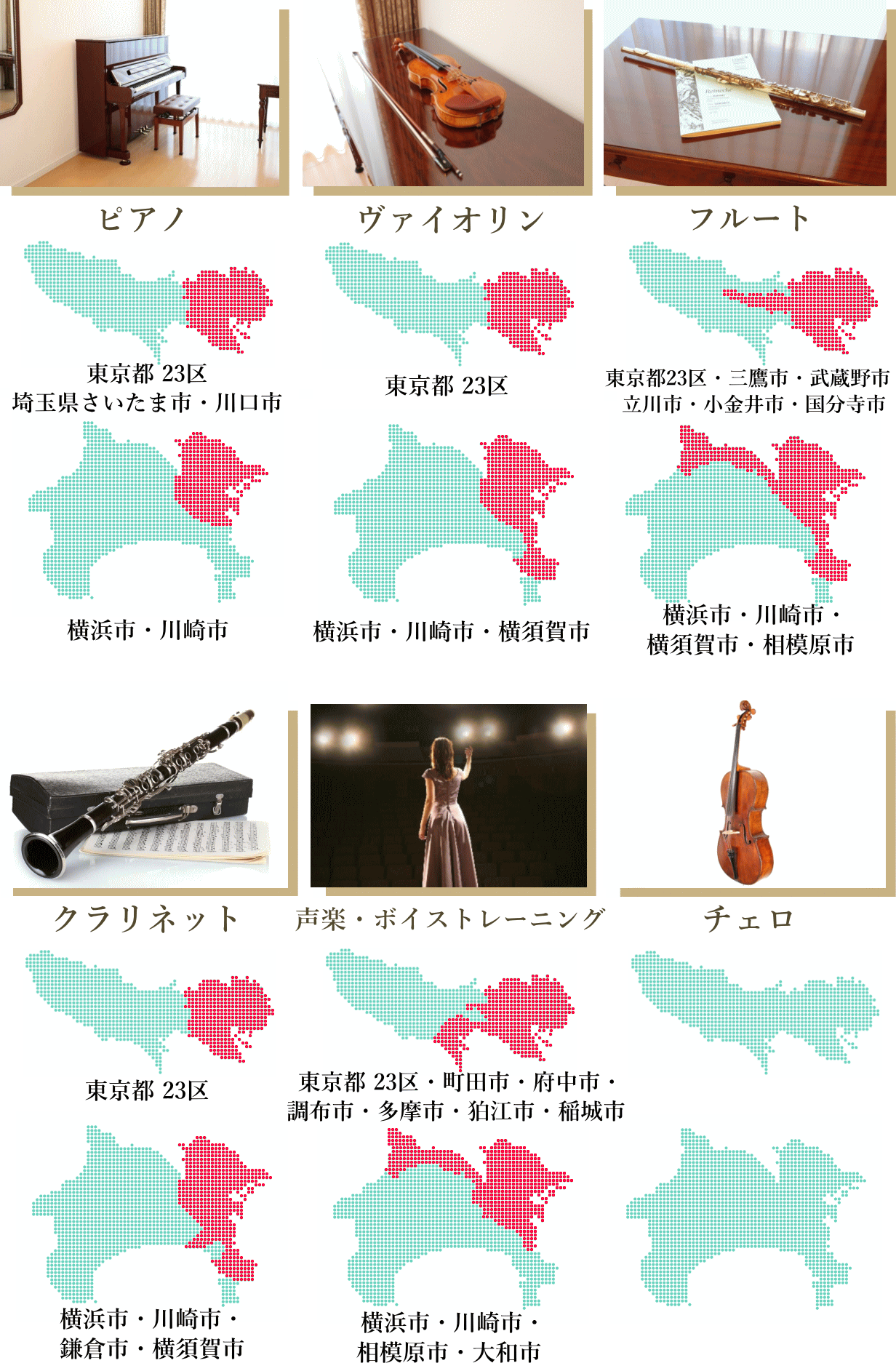 バイオリン・ピアノ・フルート・クラリネット・声楽ボイストレーニング・チェロ
